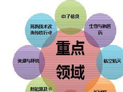 关于组织申报苏州工业园区第十六届第一批科技